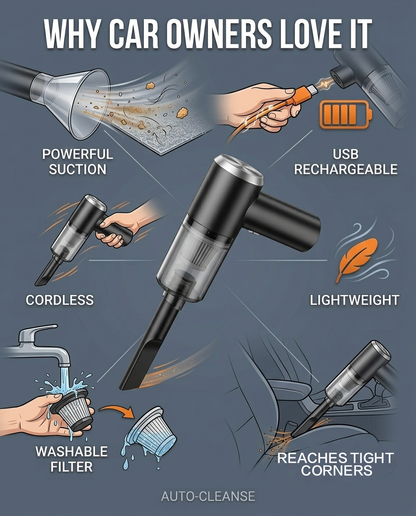 POWERFUL CORDLESS CAR VACUUM